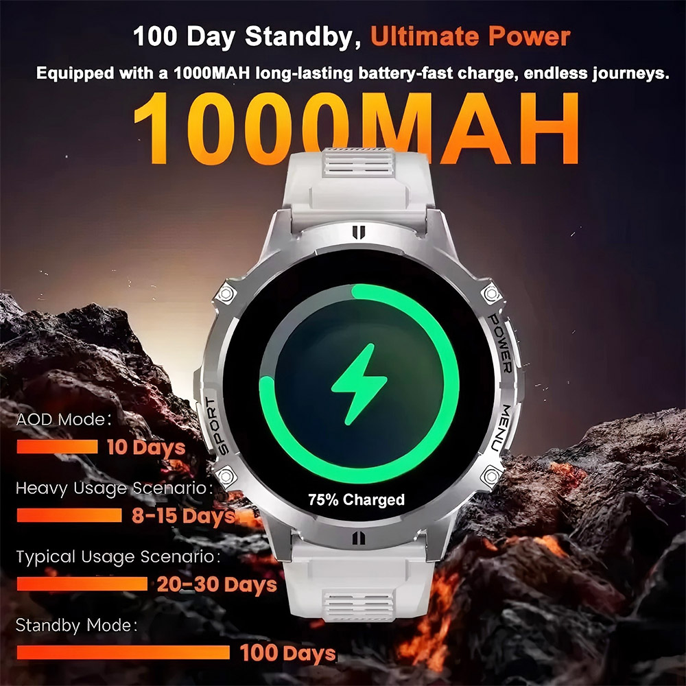 2026 Newly upgraded GPS Milita - Italian Jewelry Watches 评论和价格